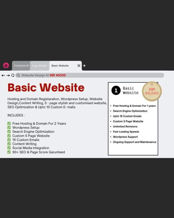 Complete Branding Plan By Wolfberry Marketing - Image 5